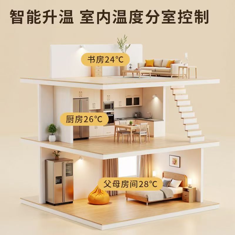 伽师县 石墨烯电地暖公司哪家好？户型适配方案指南